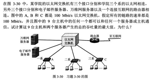 計(jì)算機(jī)網(wǎng)絡(luò)習(xí)題詳解（三） 數(shù)據(jù)鏈路層與系統(tǒng)工程服務(wù)