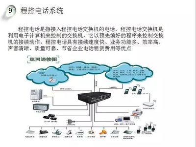 從入門到精通 智能化弱電工程系統(tǒng)中的計算機(jī)網(wǎng)絡(luò)系統(tǒng)工程